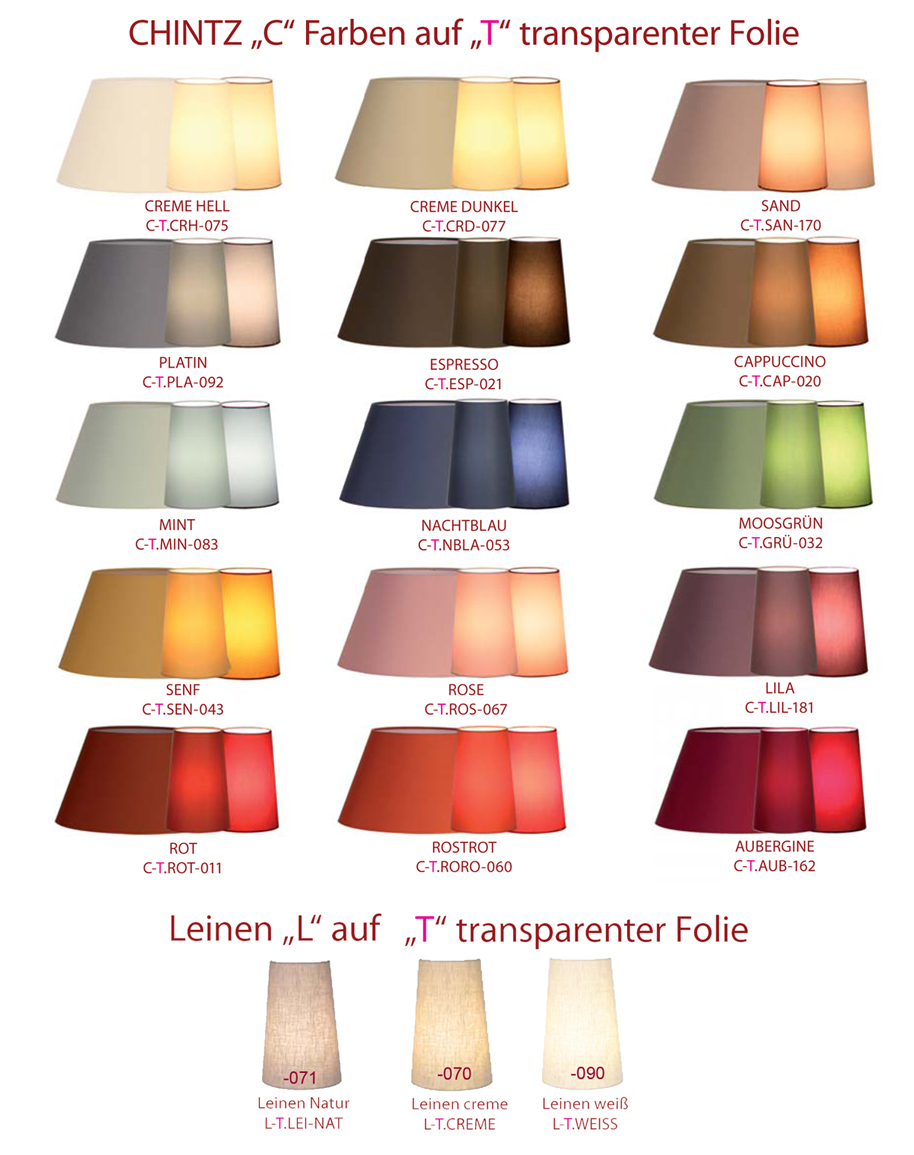 Schirm ab D=30cm Chintz oder Leinen mit Innen + Außenfarbe