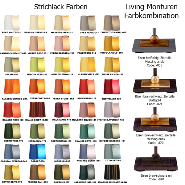 Living 3020 Oberflächen Strichlack Konfiguration